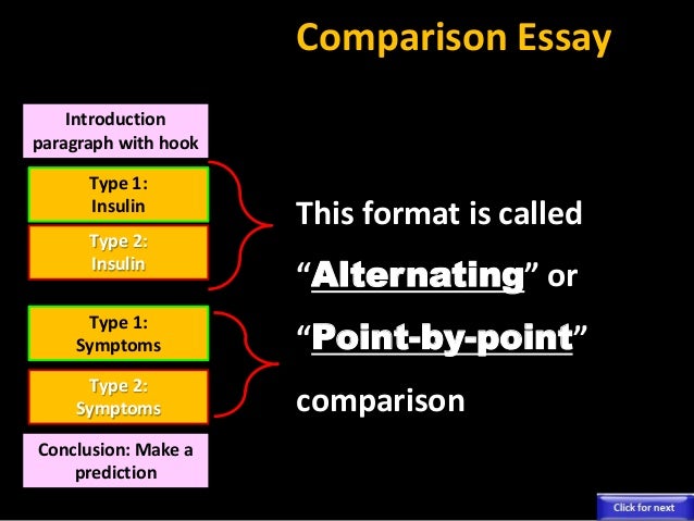 types of compare and contrast essays